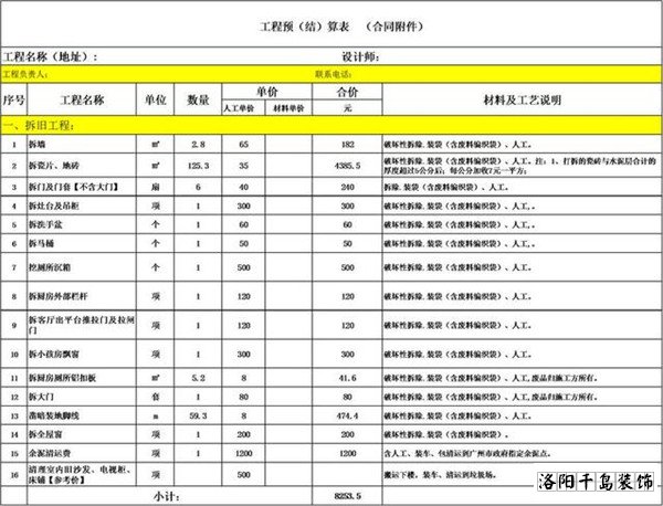 一份完整的家裝報(bào)價(jià)單應(yīng)包含哪些費(fèi)用