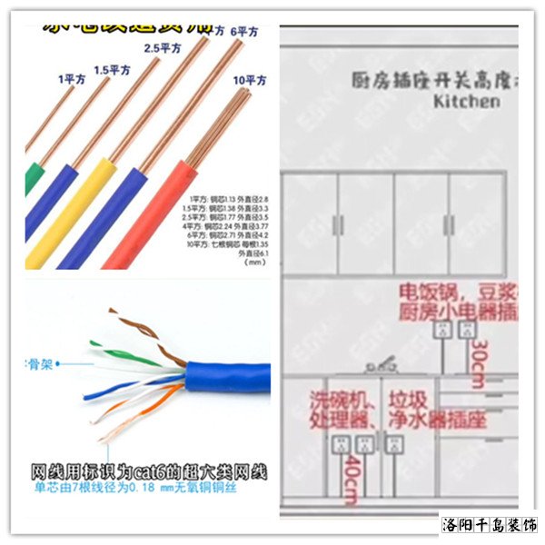 水電改造材料材料及施工標(biāo)準(zhǔn)